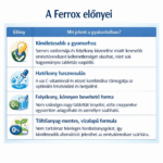 FERROX – VASHIÁNY OKOZTA KÓROS FÁRADTSÁG ELLEN – 50 ML - Image 6