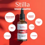 Stilla Ferrox Infografika Kép