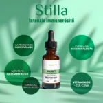 Stilla Immunity Infografika Kép