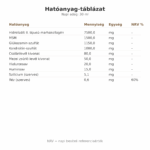 RENCORE KOMPLEX – Ízületi fájdalom, mozgásbeszűkülés és porckopás miatti mindennapi terhelés esetén– 500 ML - Image 7