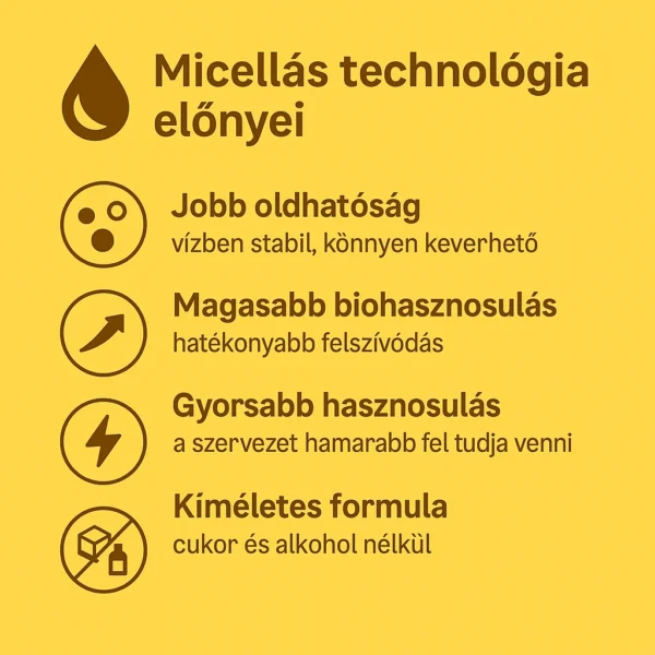 C+D₃+ZN - Mindennapi immuntámogatás - 50 napi adag - 50 ml - Image 3