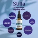 Stilla Neuro-Mg Infografika Kép