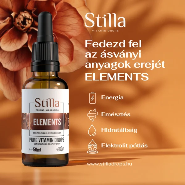 Stilla Drops Elements Infografika
